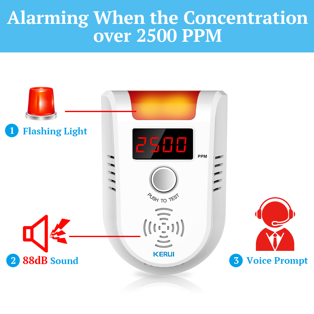 KERUI GD13 детектор газа сжиже – обзор и цена Home Security Gadgets