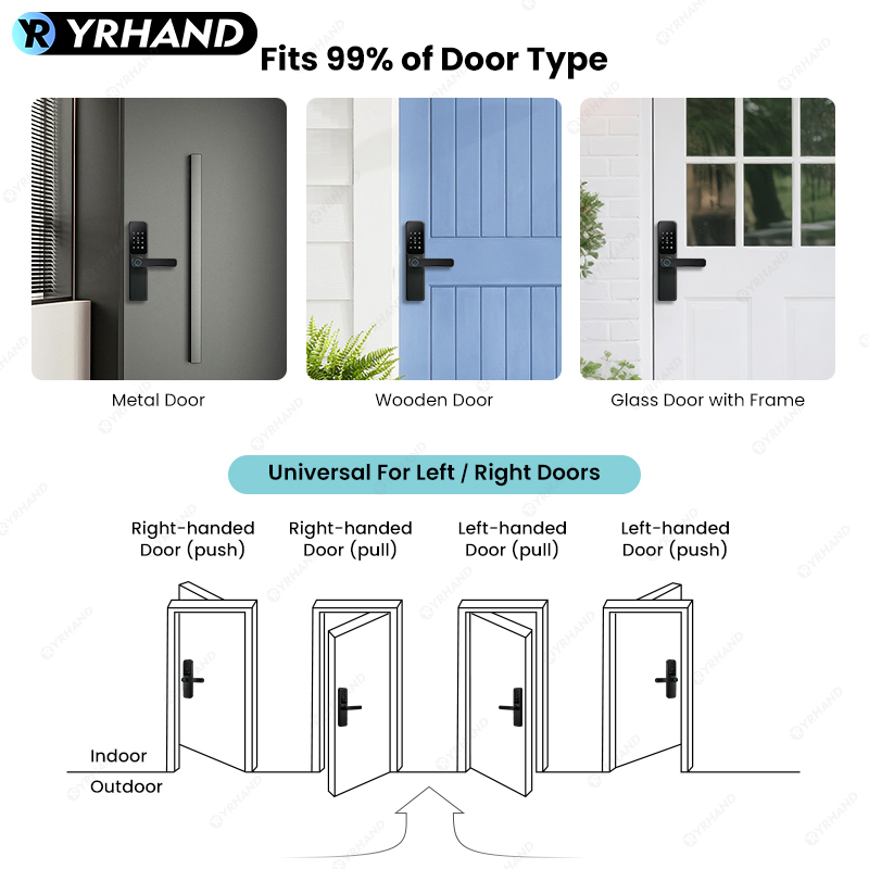 Умный замок с Bluetooth, прило – обзор и цена Home Security Ideas