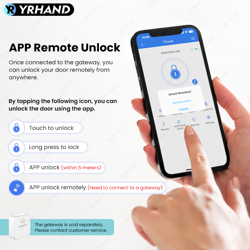 Умный замок с Bluetooth, прило – обзор и цена Home Security Ideas