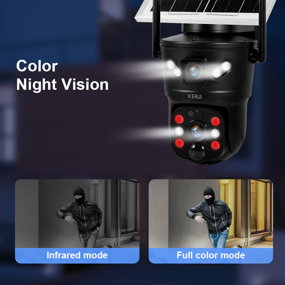 Уличная водонепроницаемая каме – обзор и цена Home Security Indoor Cameras