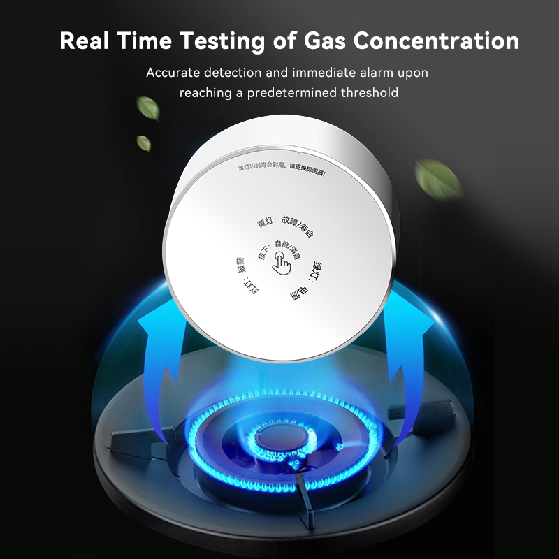 Датчик газа Meian Zigbee, бесп – обзор и цена Home Security Gadgets