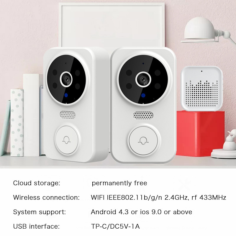 Умный беспроводной видеодомофо – обзор и цена Home Security Indoor Cameras