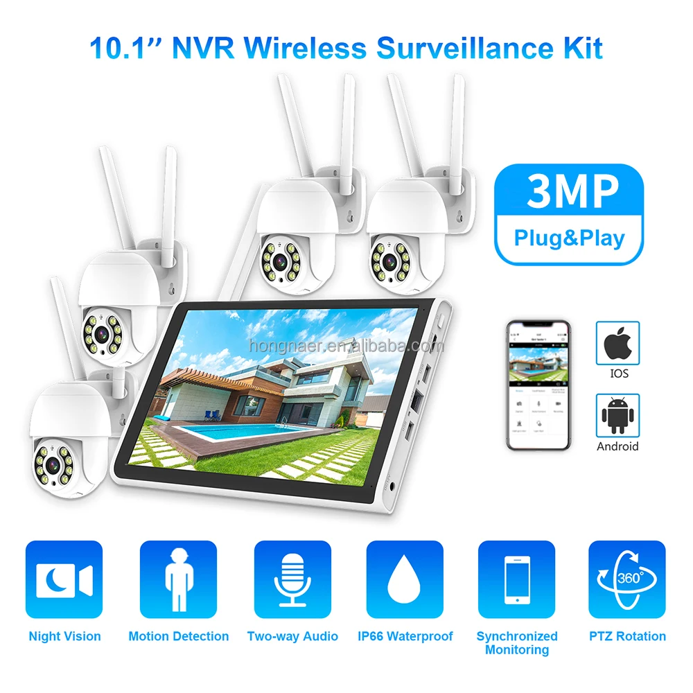 Комплект беспроводной системы  – обзор и цена Home Security Systems