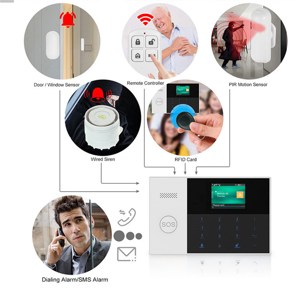 PGST PF-50 Высококачественный  – обзор и цена Home Security Gadgets