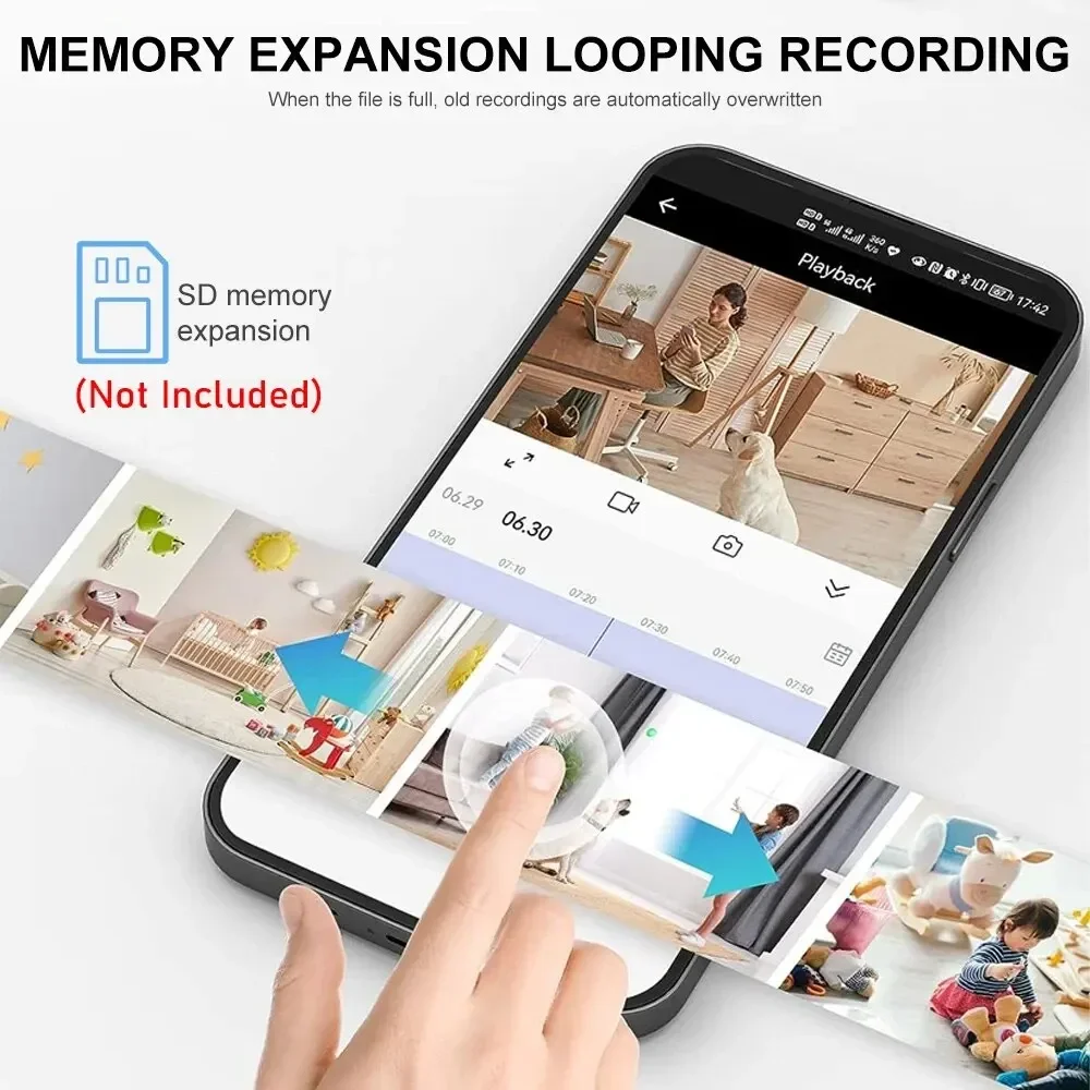 Новая камера A9, Wi-Fi, 1080p  – обзор и цена Home Security Indoor Cameras