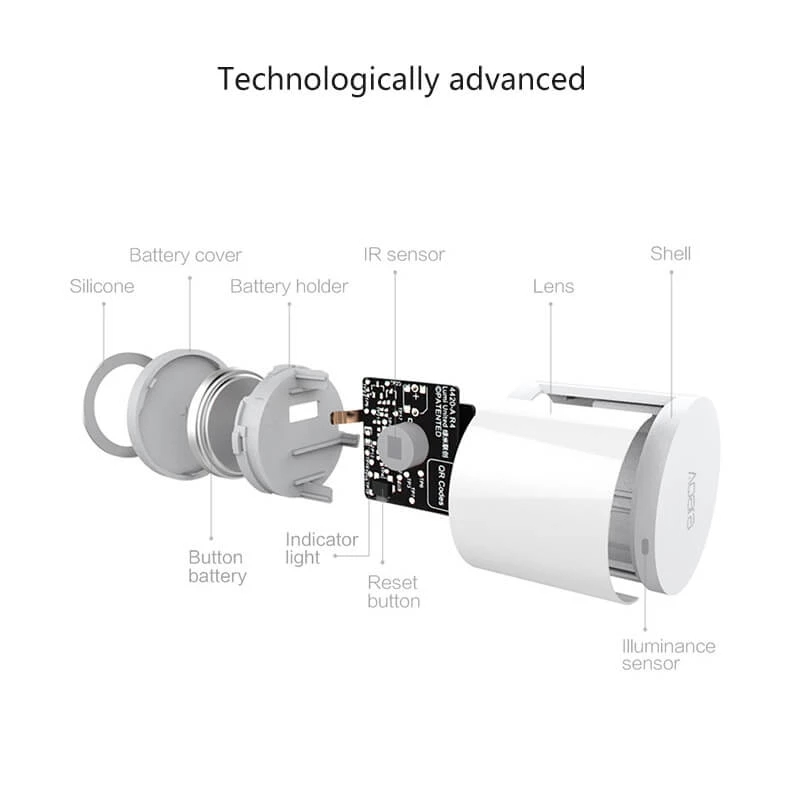 Global Edition Aqara датчик дв – обзор и цена Home Security Technology
