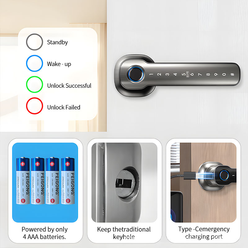 Устройства для домашней безопа – обзор и цена Home Security Technology