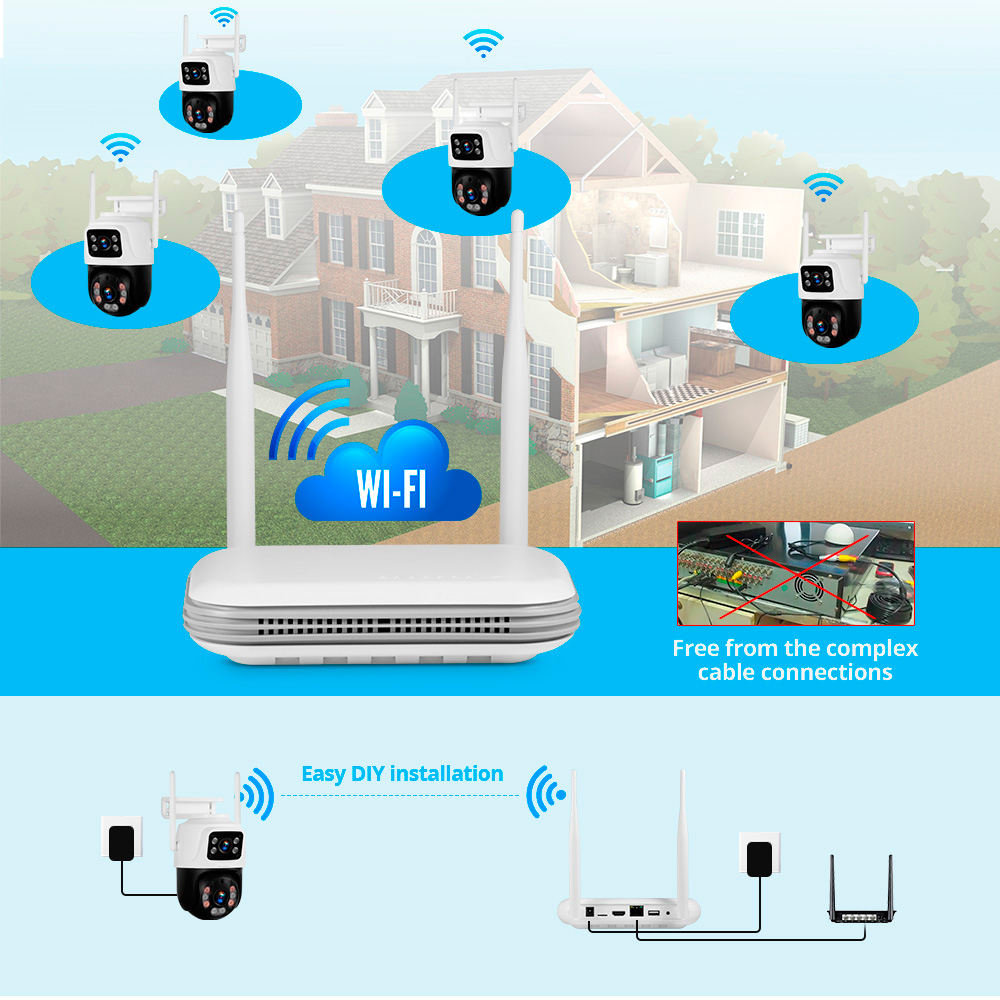 Керуи водонепроницаемый 6MP HD – обзор и цена Home Security Indoor Cameras