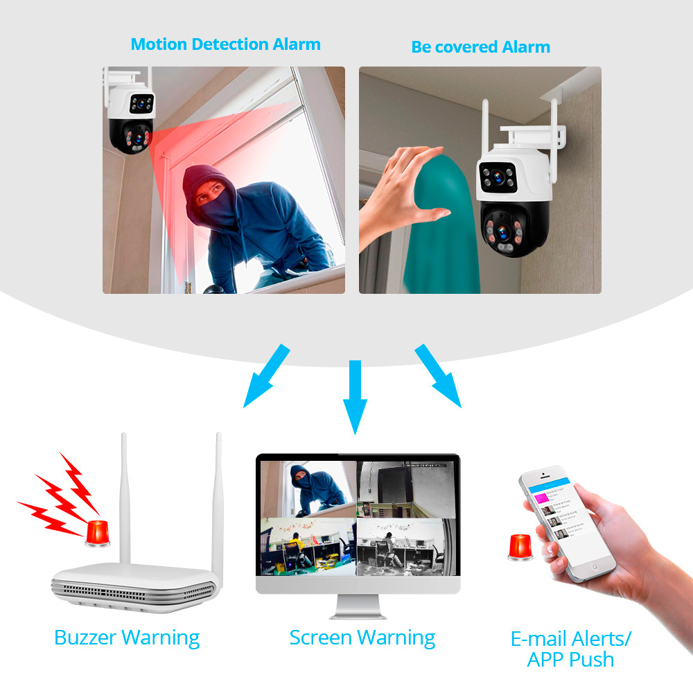 Керуи водонепроницаемый 6MP HD – обзор и цена Home Security Indoor Cameras