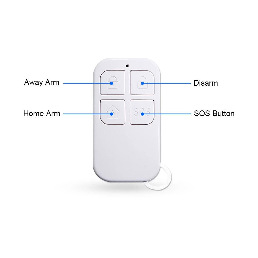 433 МГц беспроводной детектор  – обзор и цена Home Security Gadgets