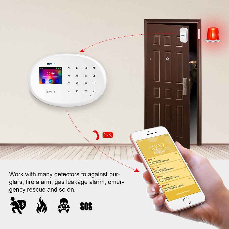 KERUI W202 WIFI GSM комплект с – обзор и цена Home Security Technology