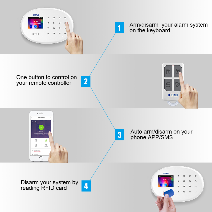 KERUI W202 WIFI GSM комплект с – обзор и цена Home Security Technology