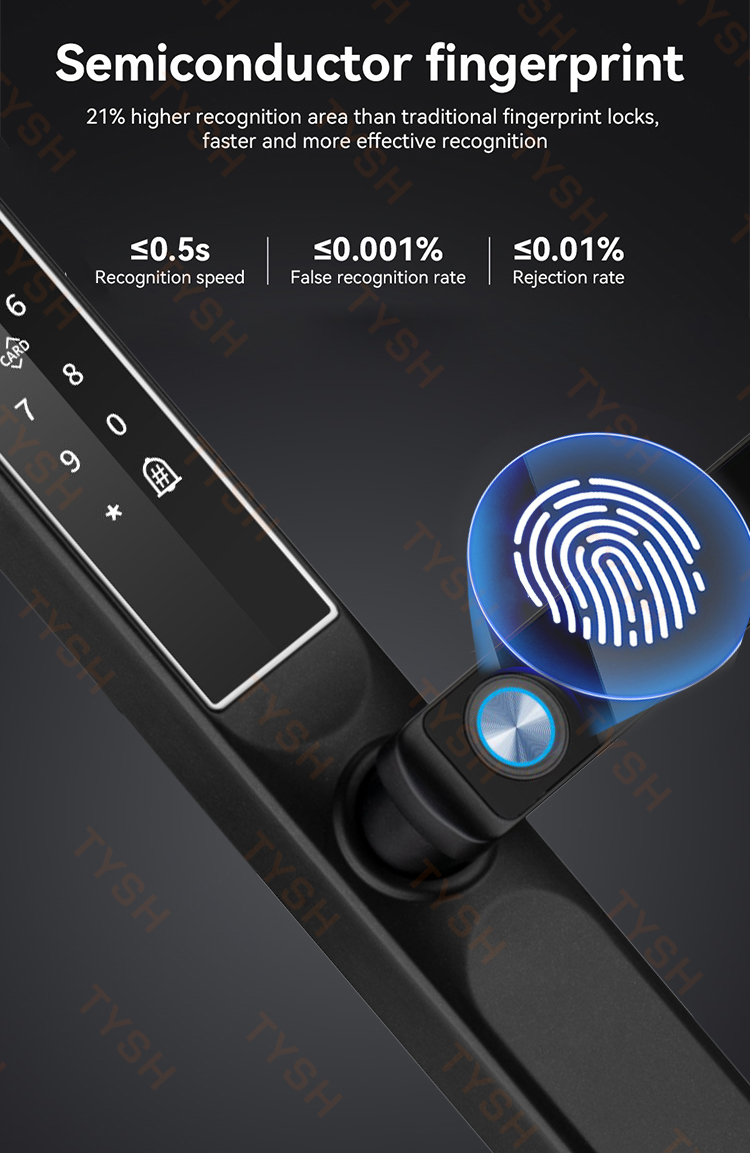Приложение Tuya, дверной замок – обзор и цена Home Security Ideas