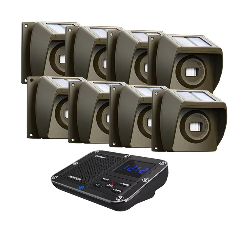 Беспроводная система сигнализа – обзор и цена Home Security Systems