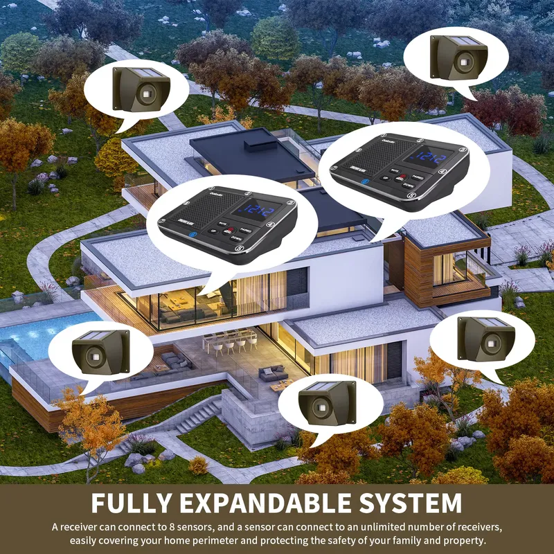Беспроводная система сигнализа – обзор и цена Home Security Systems