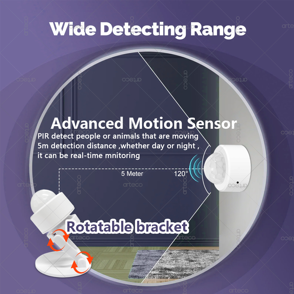 Датчик движения Zigbee 3.0 Min – обзор и цена Home Security Gadgets