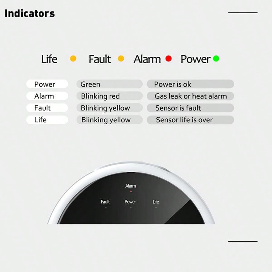 Датчик газа с Wi-Fi 2.4G, дете – обзор и цена Home Security Gadgets