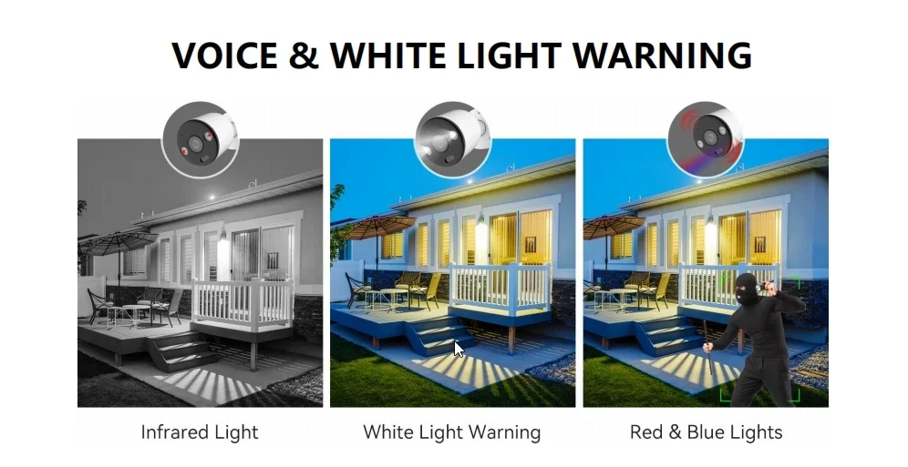 8-канальная система видеонаблю – обзор и цена Home Security Indoor Cameras