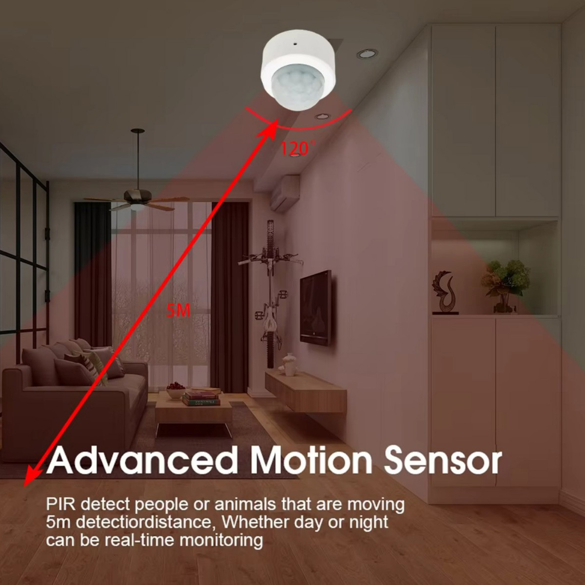 Беспроводной инфракрасный датч – обзор и цена Home Security Gadgets