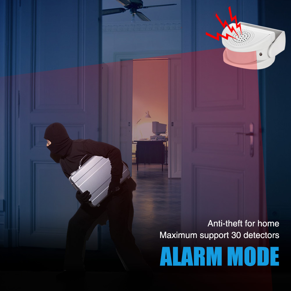 32 песни Добро пожаловать инфр – обзор и цена Home Security Gadgets