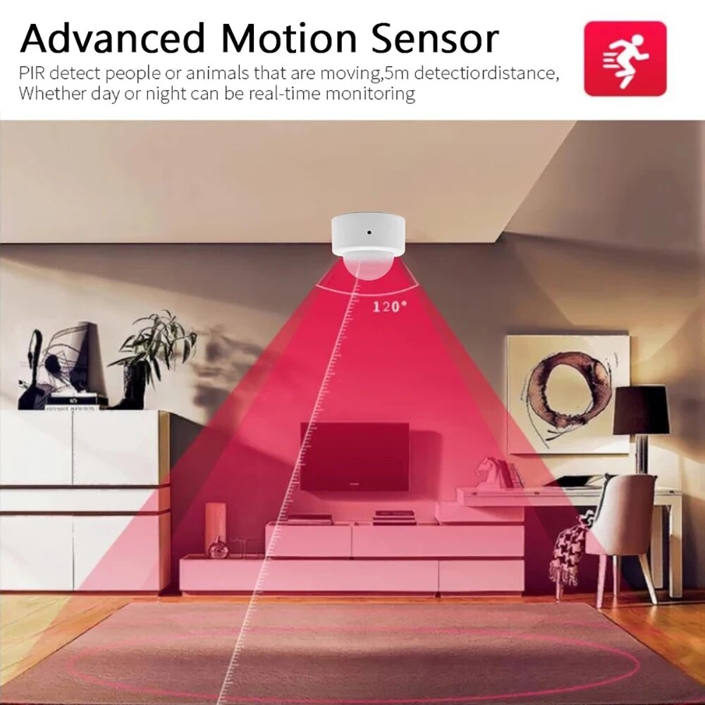 Zigbee Mini PIR датчик движени – обзор и цена Home Security Gadgets