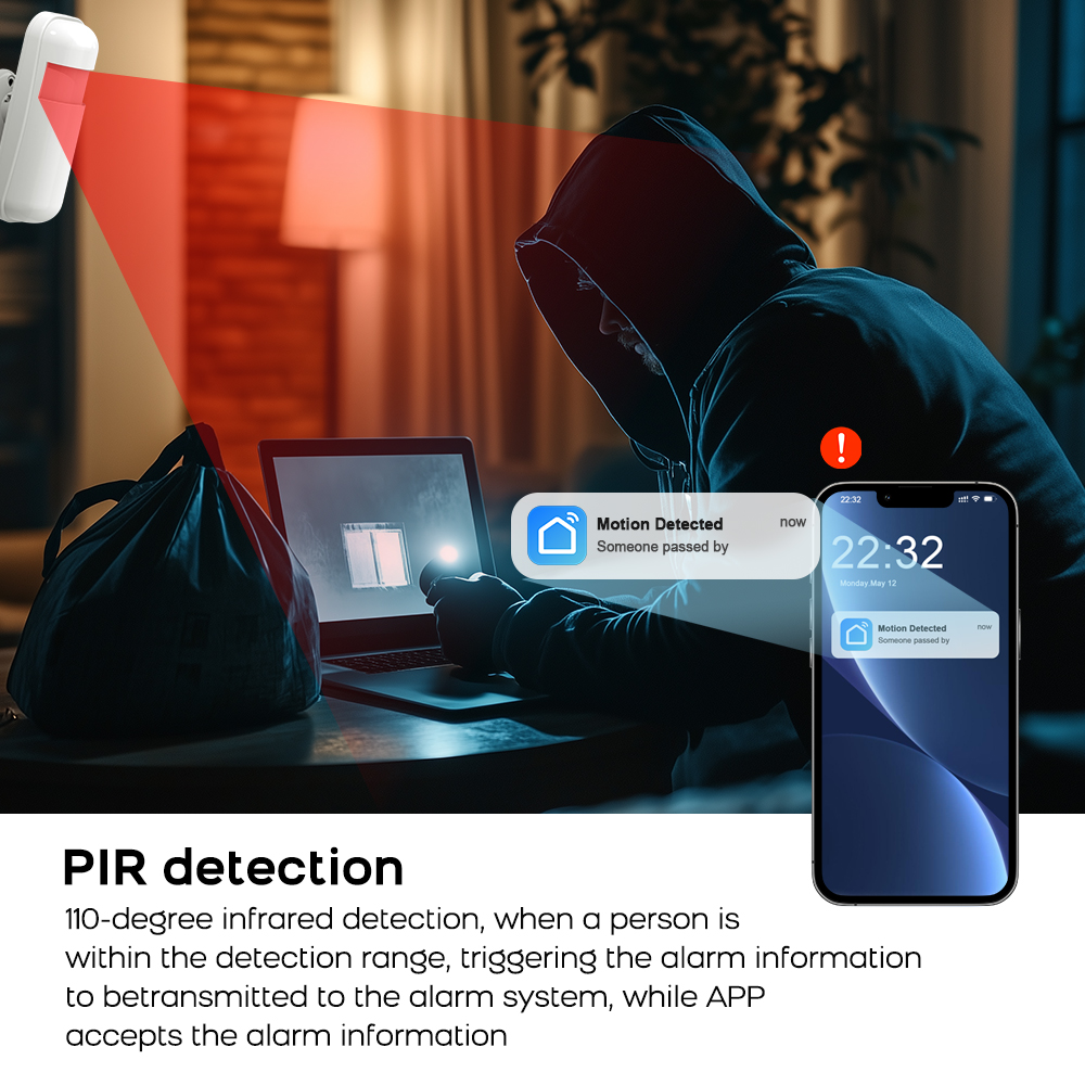 Система сигнализации 4G GSM Wi – обзор и цена Home Security Technology