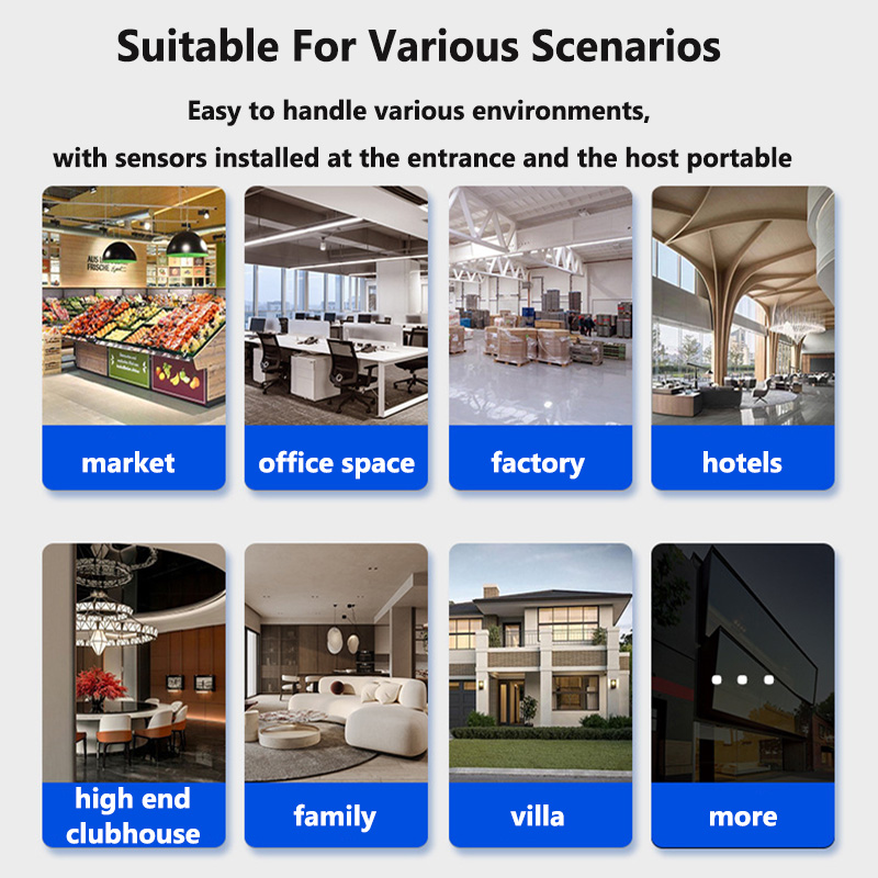 Беспроводной дверной звонок с  – обзор и цена Home Security Gadgets