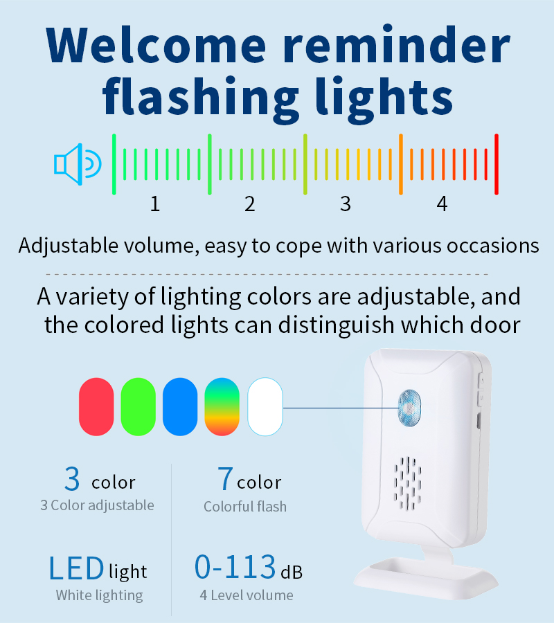 Беспроводной датчик движения д – обзор и цена Home Security Gadgets
