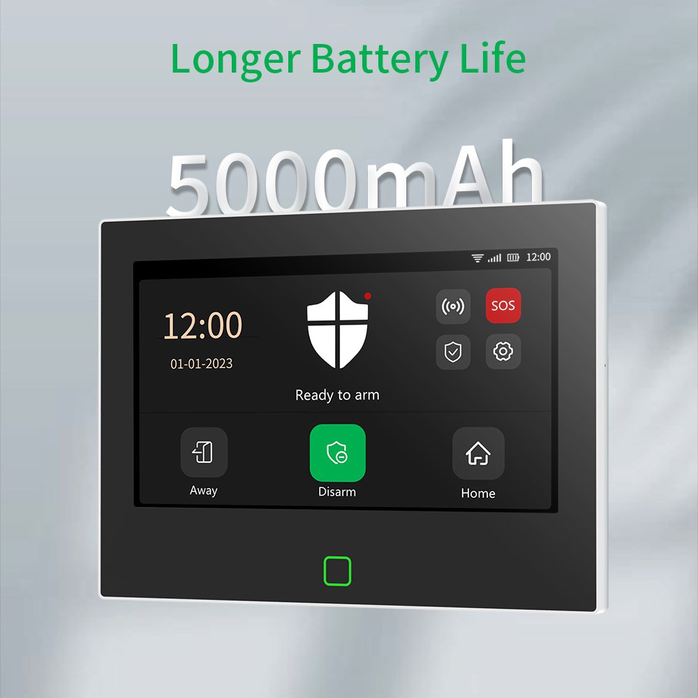Staniot 7 дюймов HD сигнализац – обзор и цена Home Security Technology